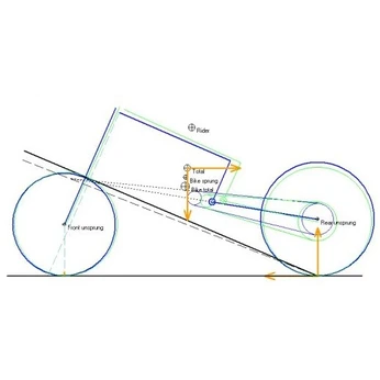 chassis setup diagram